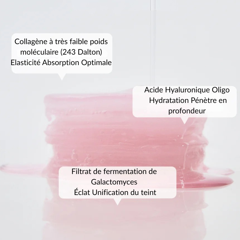 Pads compresses toners au Collagène Biodance Lyftness.fr