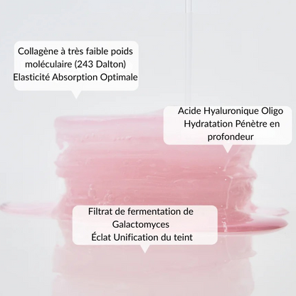 Pads compresses toners au Collagène Biodance Lyftness.fr